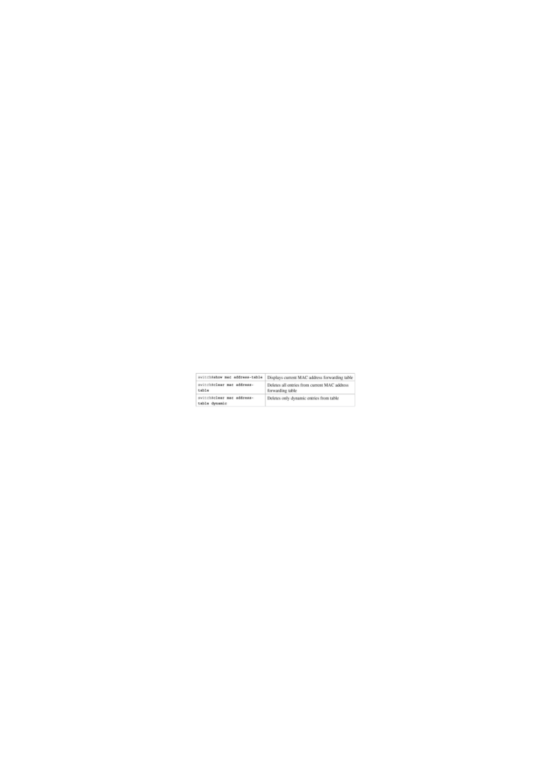 Abbildung