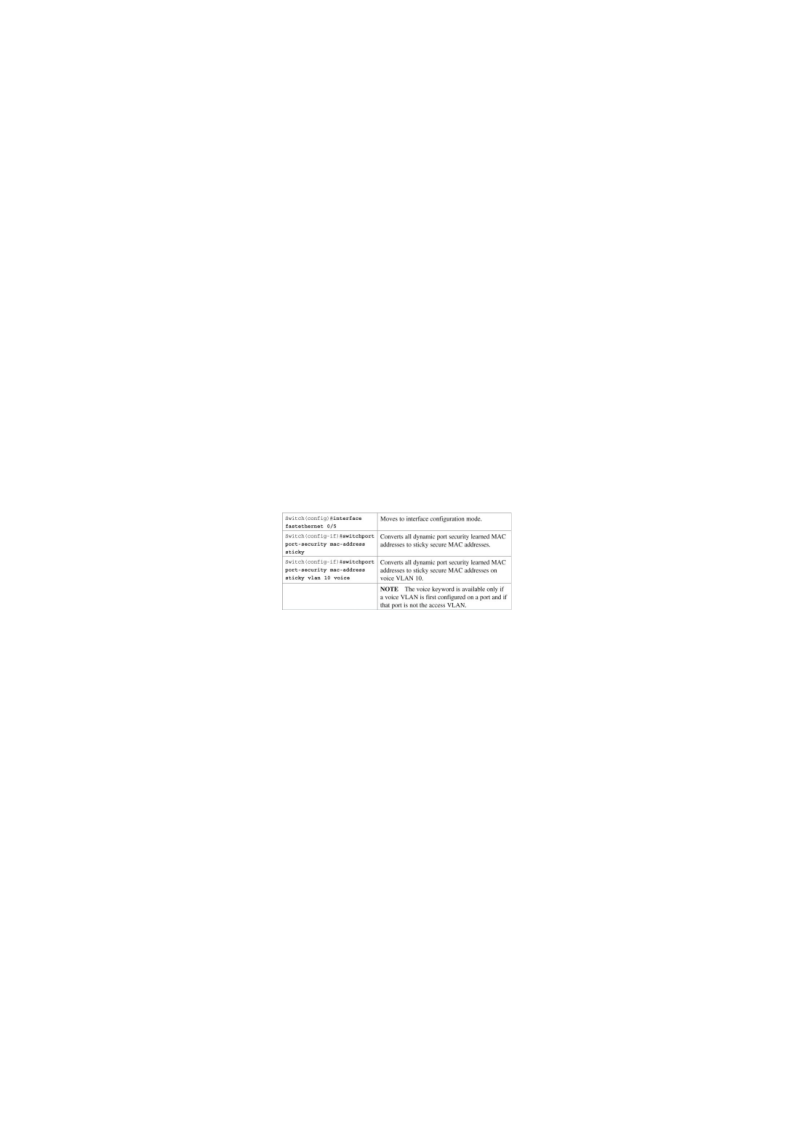Abbildung